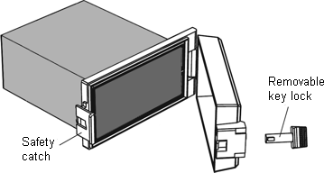 Micron Meters Splash-Proof Cover on 1/8 DIN Panel Meter Case