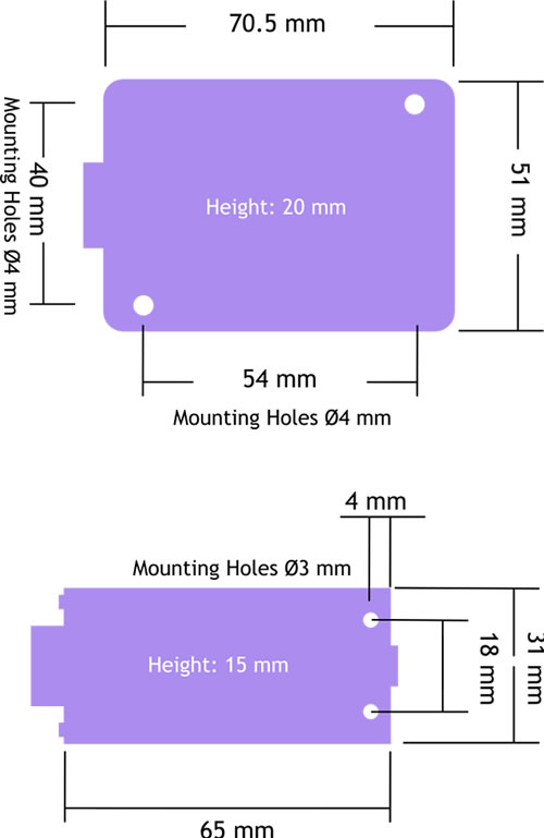FSU-SSB dimensions