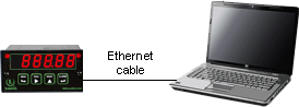 Micron meter connected to PC via Ethernet cable