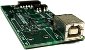 Meter board with USB Type-B connector