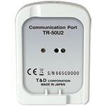 TR-50U2 Communication Port | TR-5i Series Data Collector
